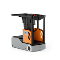 Sipariş Toplayıcılar